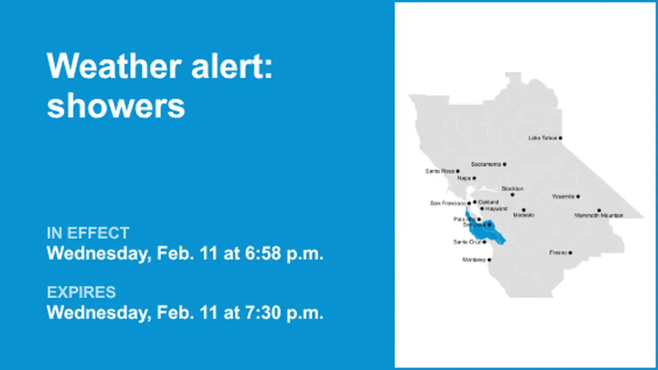 طقس الخليج.. سرعة الرياح تصل 40 ميلاً خلال موجة أمطار مساء الأربعاء